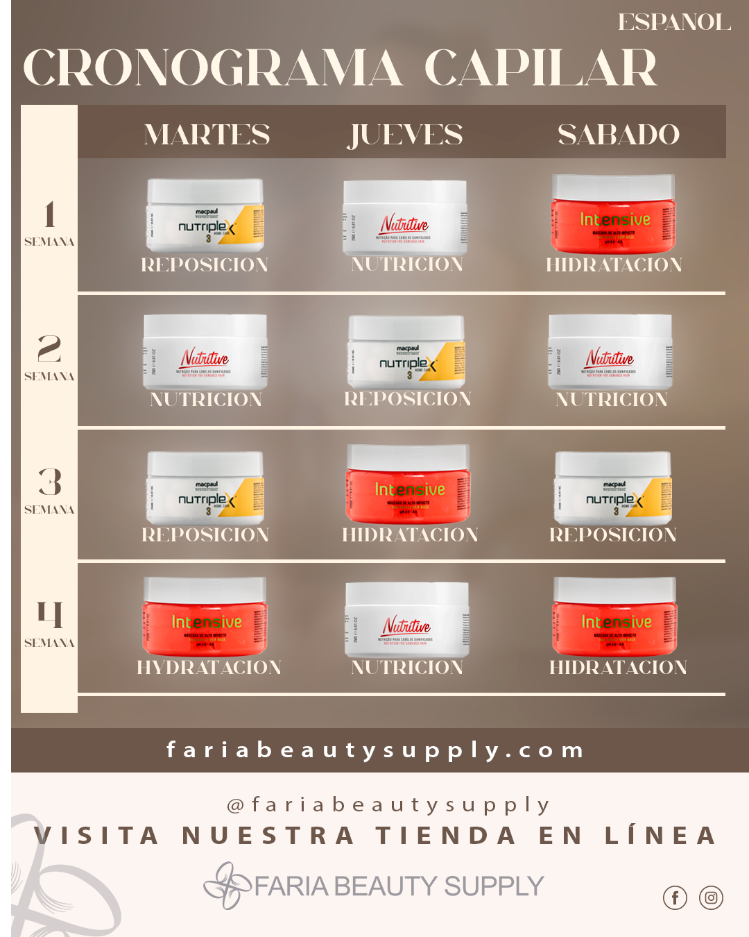 Macpaul Ultimate Capilar Schedule Kit