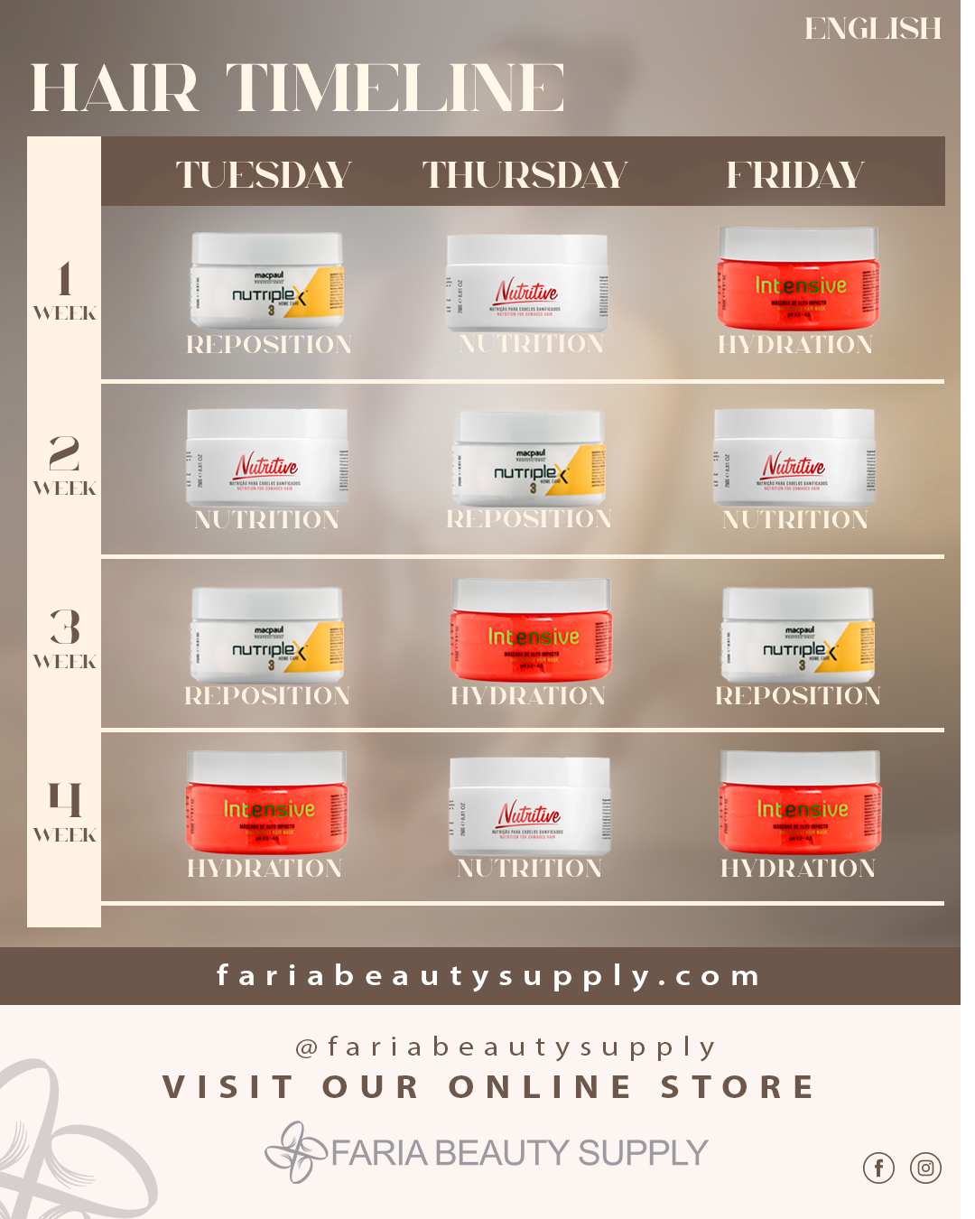 Macpaul Ultimate Capilar Schedule Kit